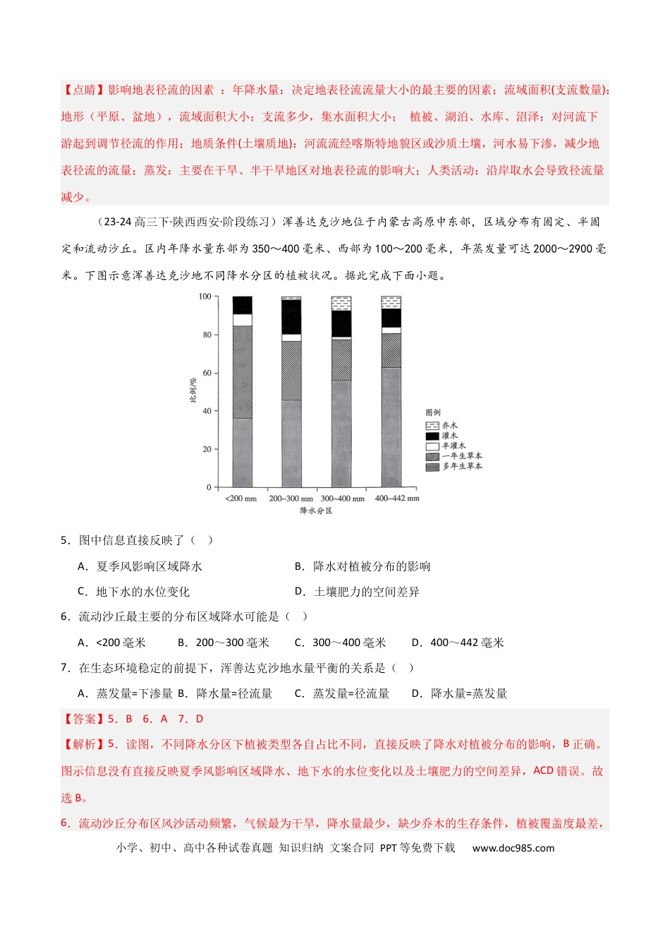 热点突破06（二） 水量平衡-2025年高考地理一轮复习考点通关卷（新高考通用）（解析版）.docx