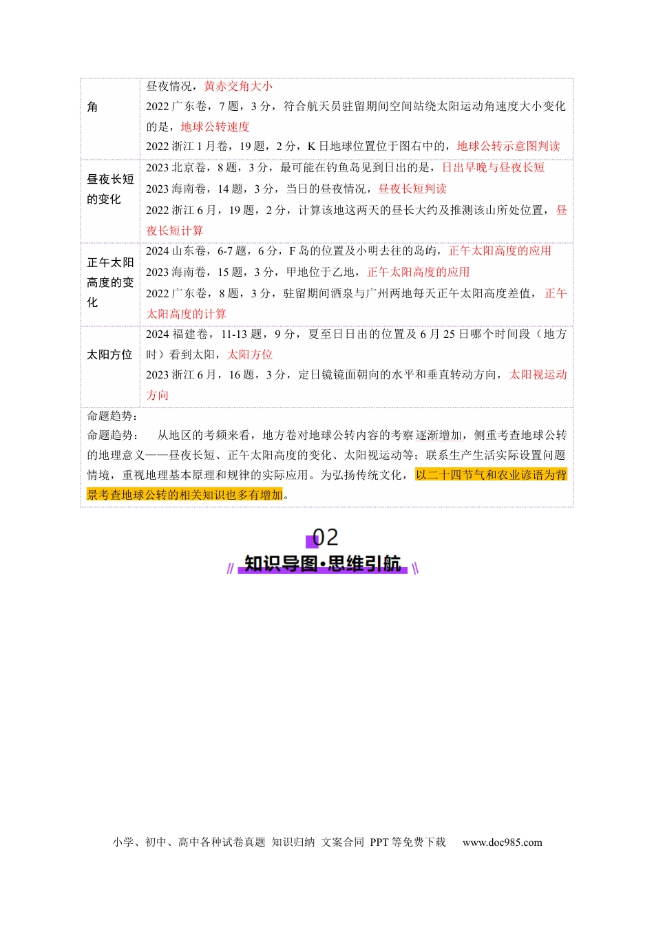 第05讲 地球公转及其地理意义（讲义）（解析版）.docx