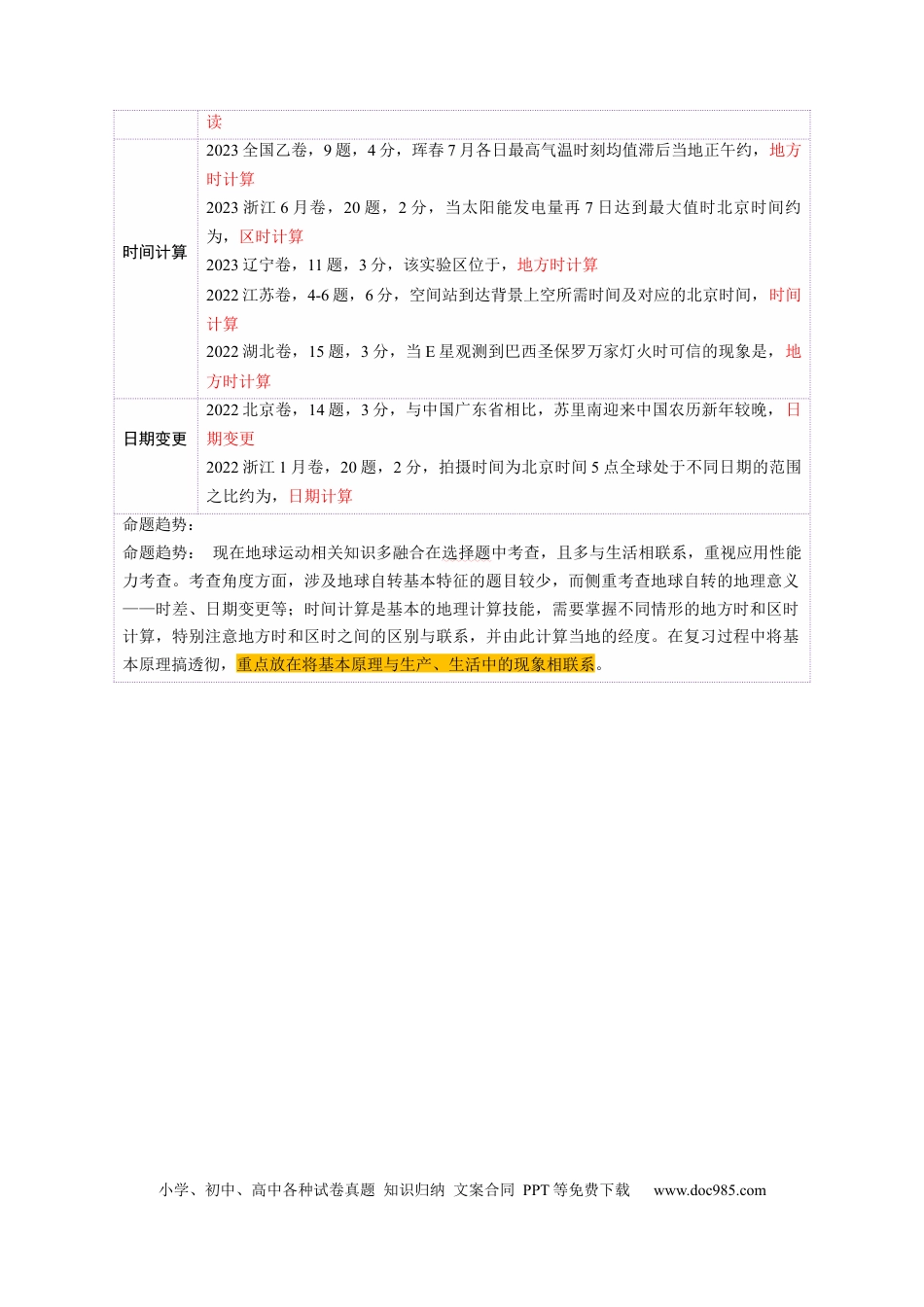 第04讲 地球的自转及其地理意义（讲义）（原卷版）.docx