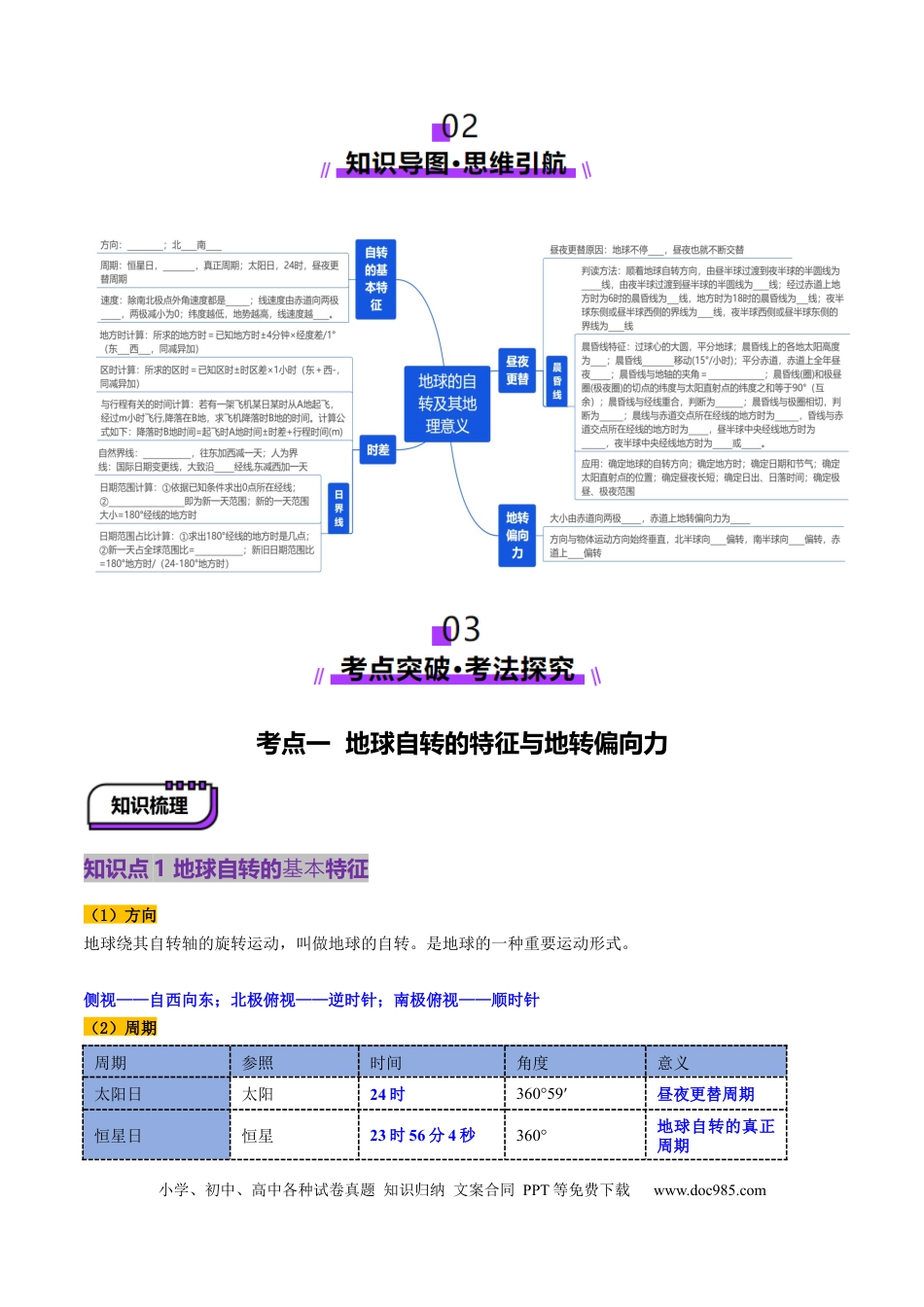 第04讲 地球的自转及其地理意义（讲义）（原卷版）.docx