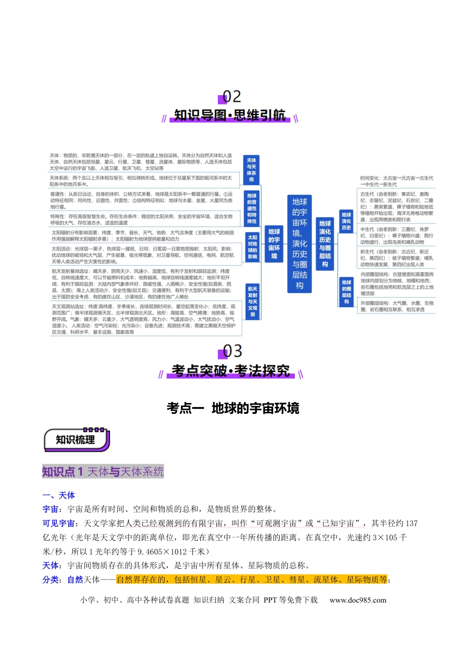 第03讲 地球的宇宙环境、演化历史与圈层结构（讲义）（解析版）.docx