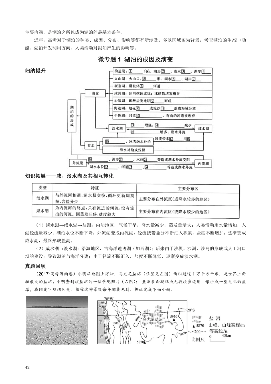 【整合突破专题学案】主题七：湖泊（高三地理自主复习资料，pdf版）.pdf