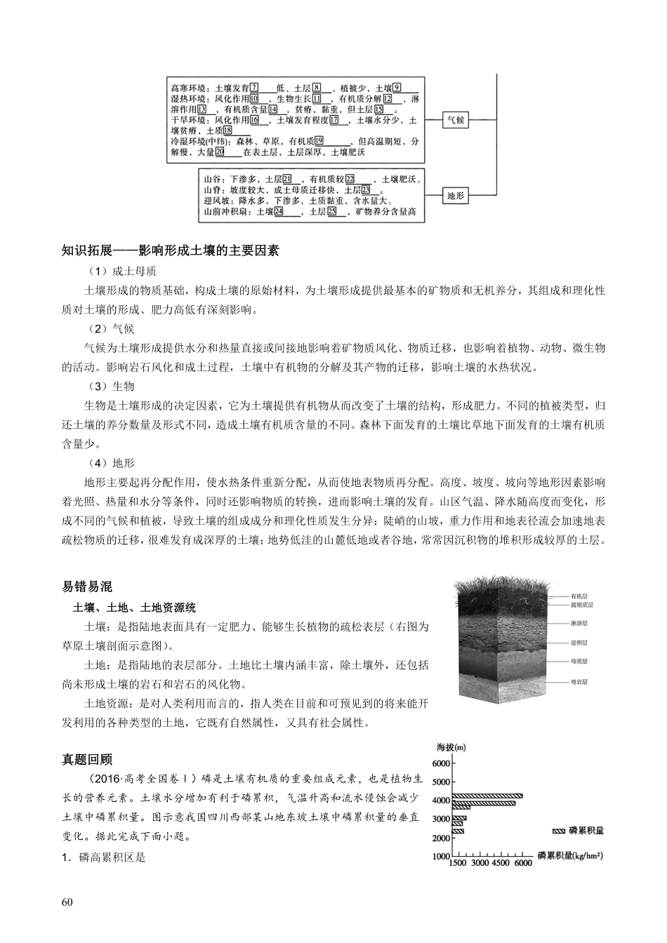 【整合突破专题学案】主题九：土壤（高三地理自主复习资料，pdf版）.pdf