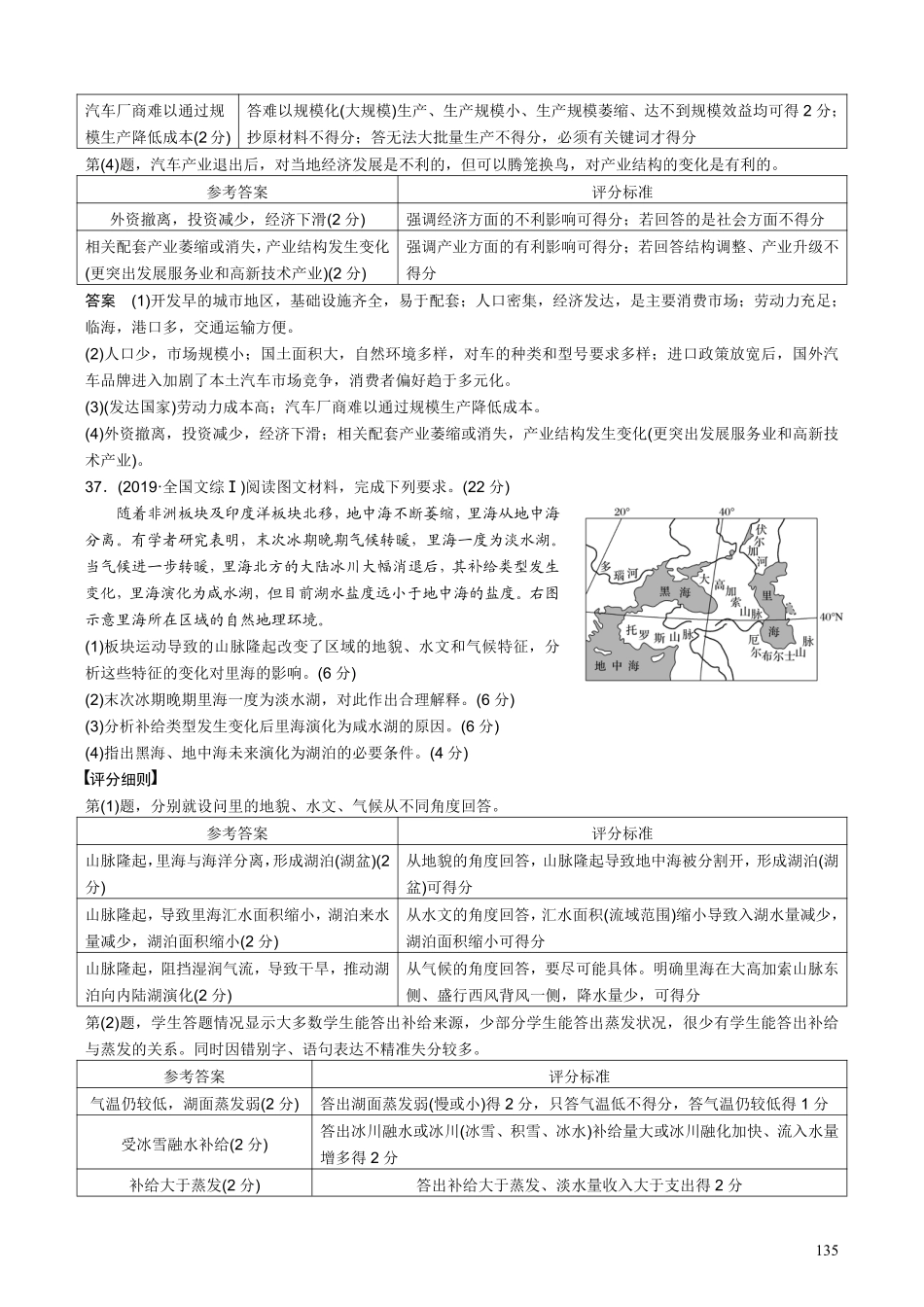 【整合突破专题学案】第三部分--高考地理评分细则（高三地理自主复习资料，pdf版）.pdf