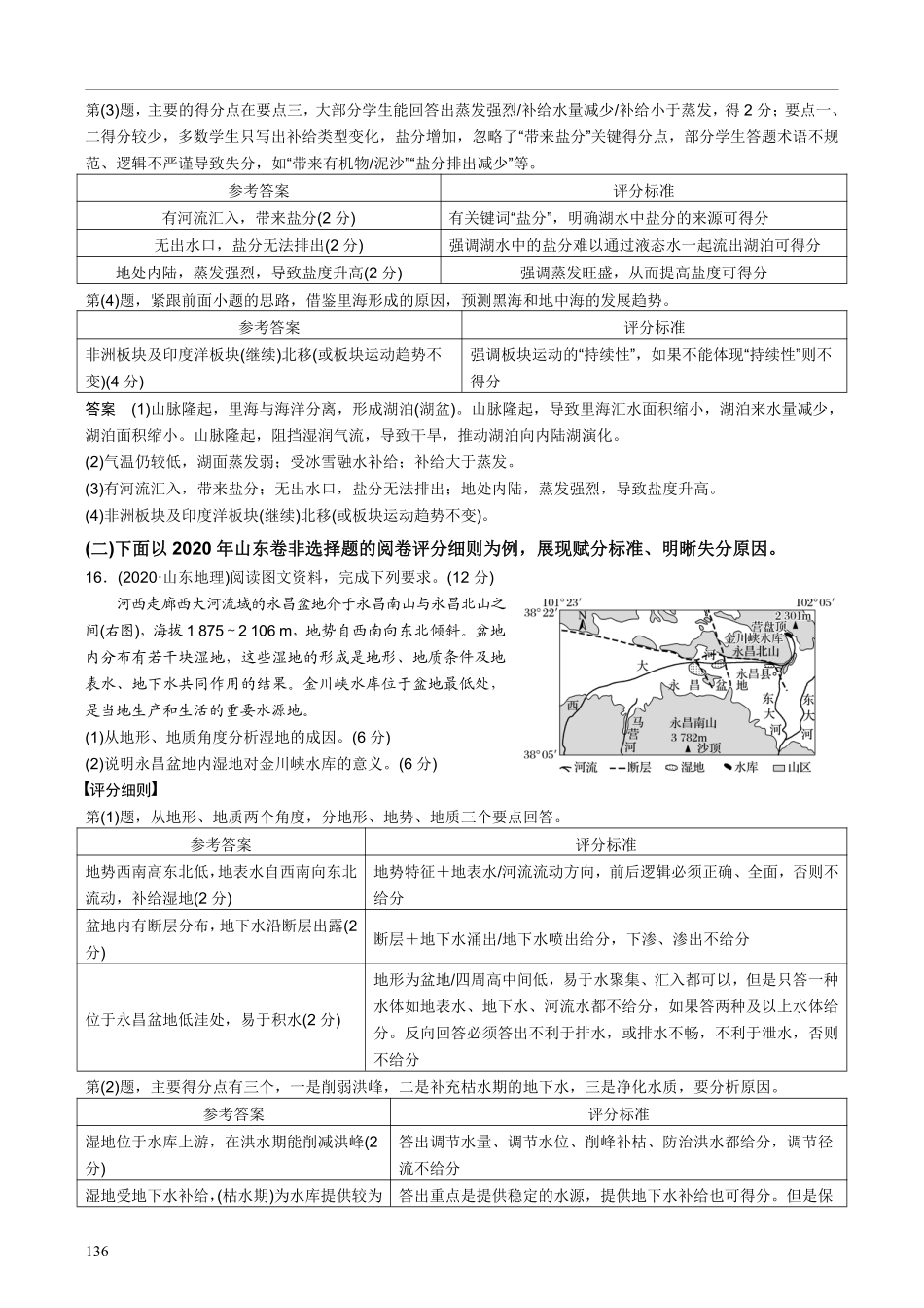 【整合突破专题学案】第三部分--高考地理评分细则（高三地理自主复习资料，pdf版）.pdf