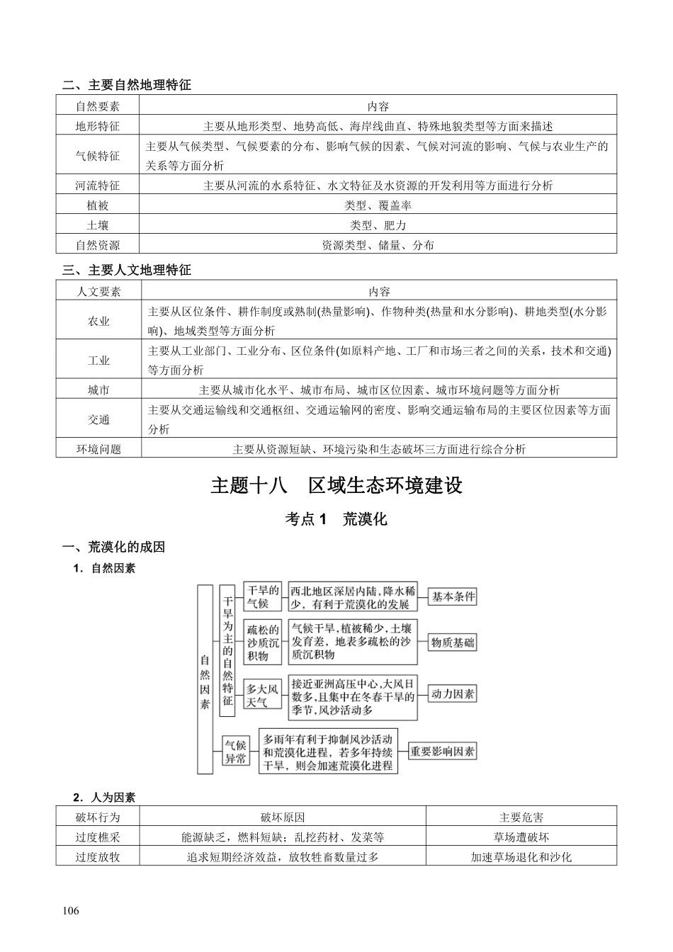 【整合突破专题学案】主题十八：区域生态环境建设（高三地理自主复习资料，pdf版）.pdf