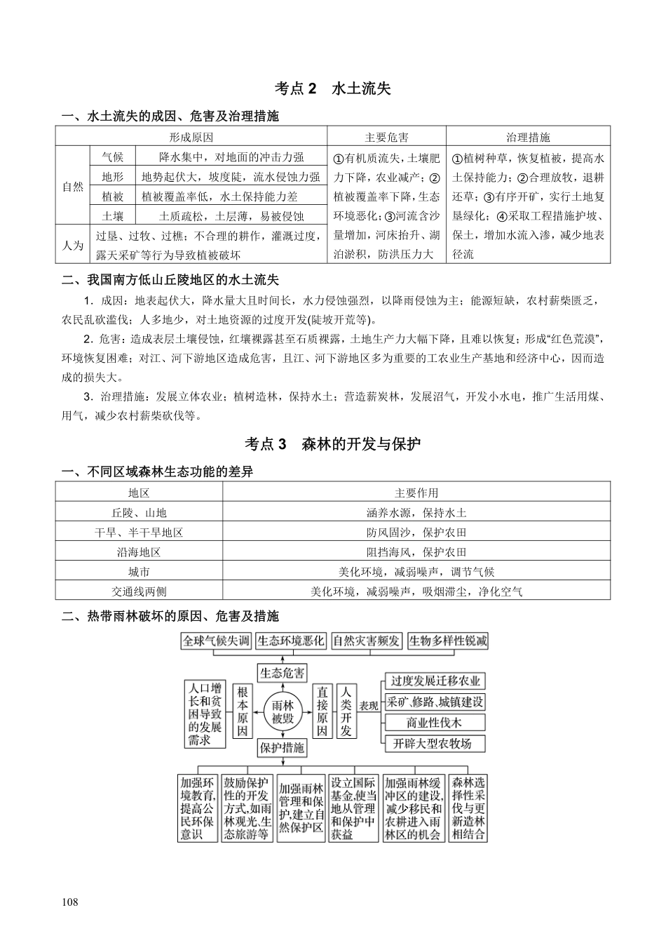 【整合突破专题学案】主题十八：区域生态环境建设（高三地理自主复习资料，pdf版）.pdf