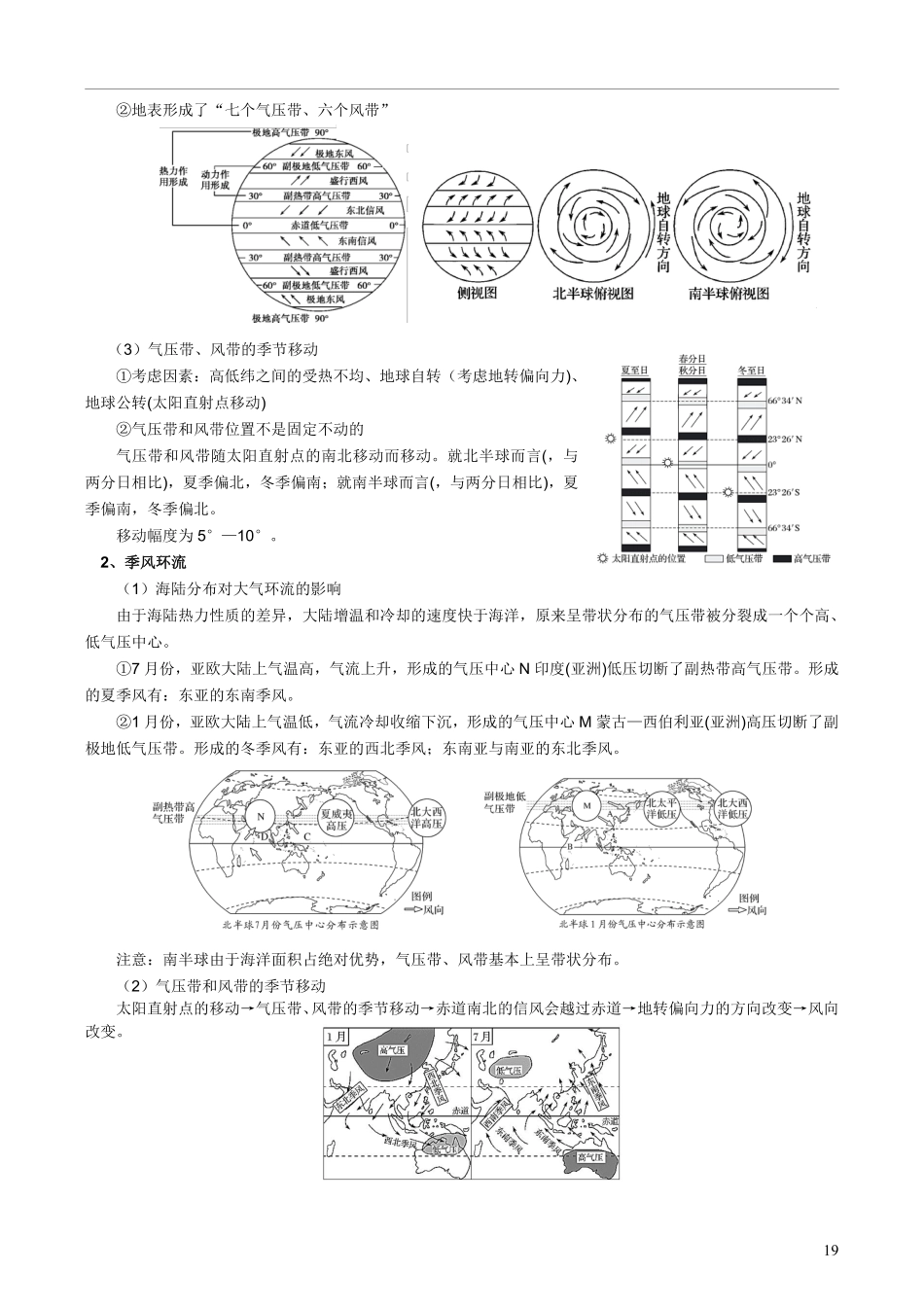 【整合突破专题学案】主题四：降水（高三地理自主复习资料，pdf版）.pdf