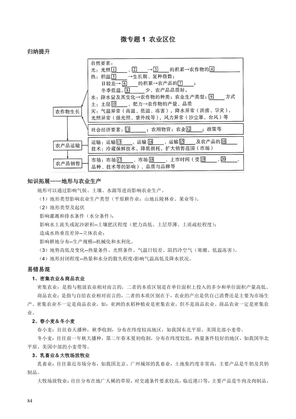 【整合突破专题学案】主题十三：农业（高三地理自主复习资料，pdf版）.pdf