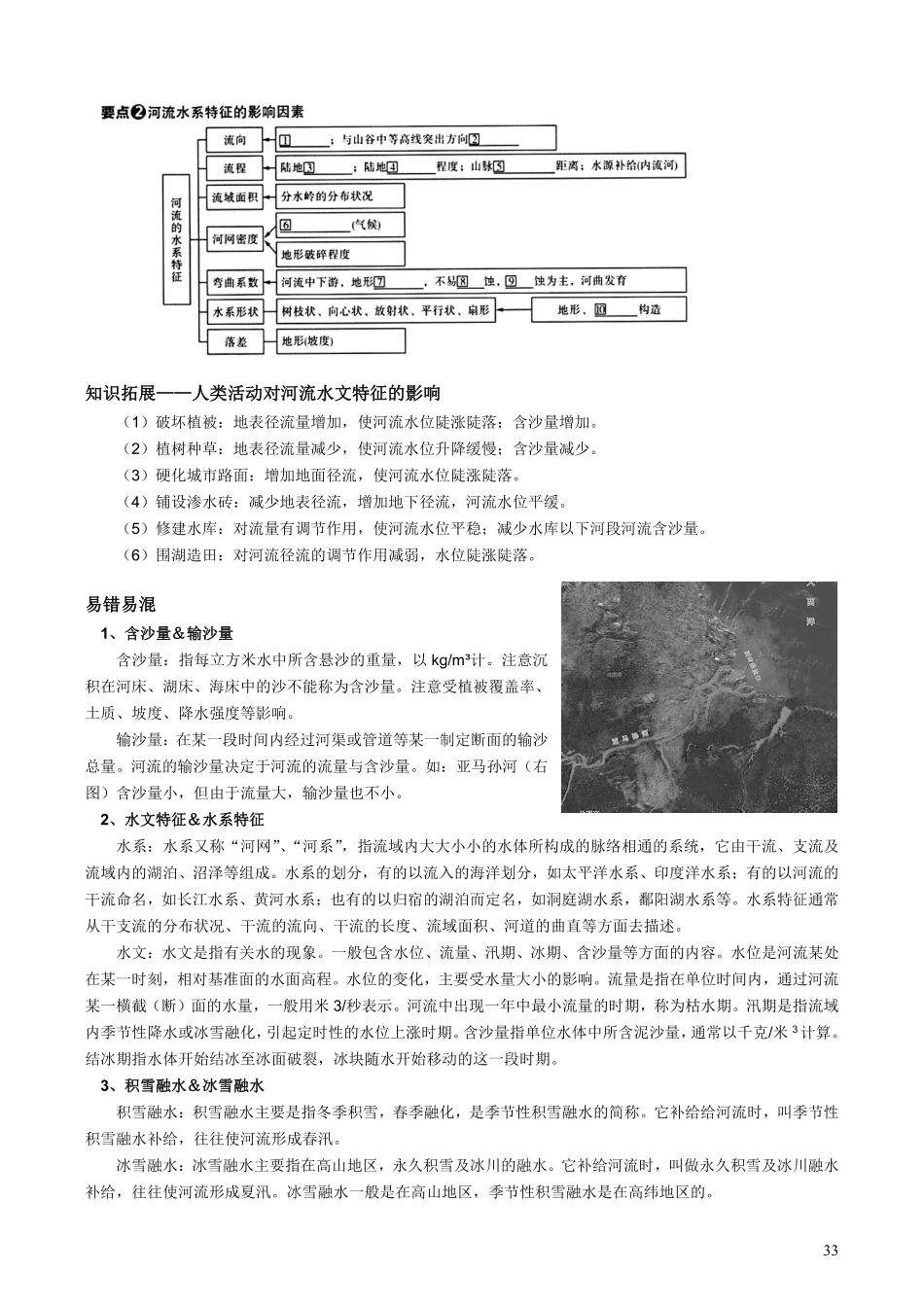 【整合突破专题学案】主题六：河流（高三地理自主复习资料，pdf版）.pdf