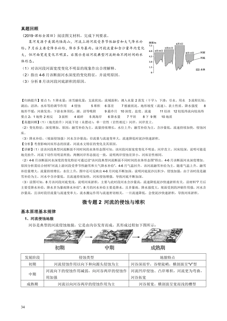【整合突破专题学案】主题六：河流（高三地理自主复习资料，pdf版）.pdf