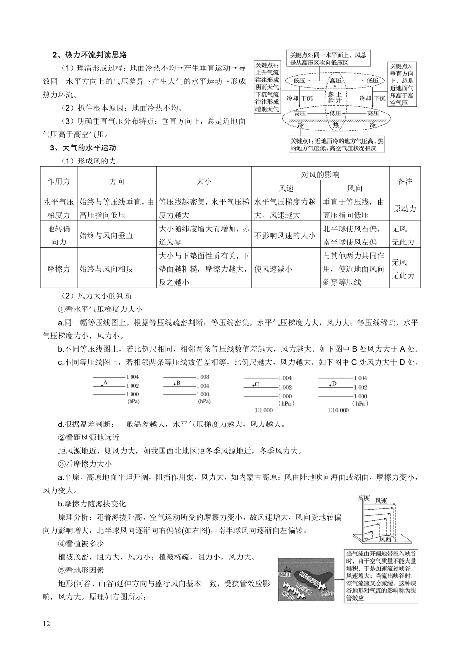 【整合突破专题学案】主题三：风、风沙、风能（高三地理自主复习资料，pdf版）.pdf