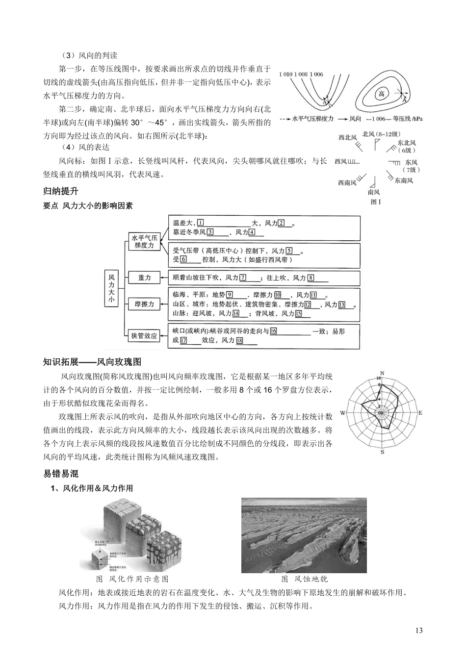 【整合突破专题学案】主题三：风、风沙、风能（高三地理自主复习资料，pdf版）.pdf