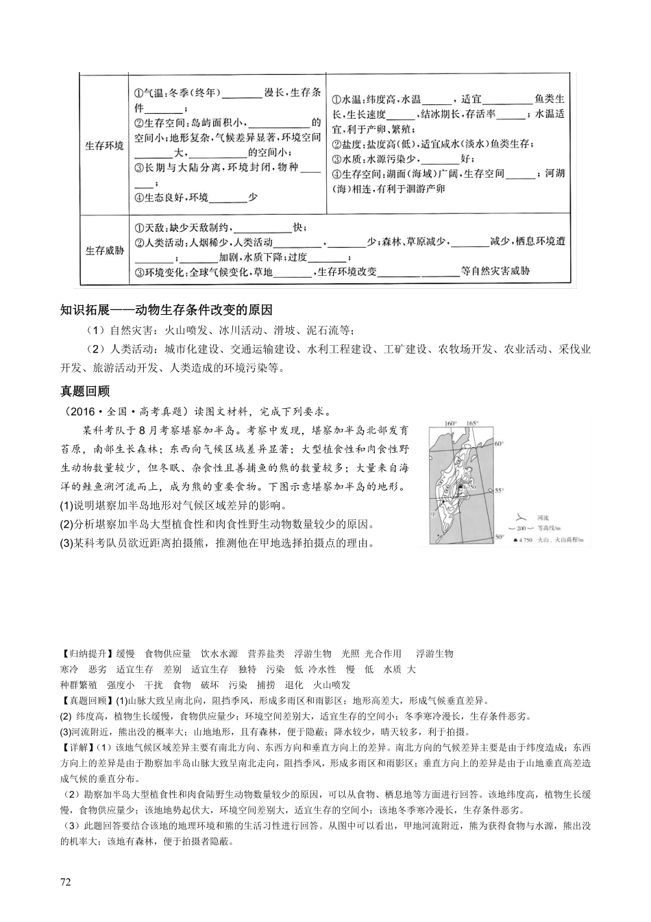 【整合突破专题学案】主题十一：动物（高三地理自主复习资料，pdf版）.pdf