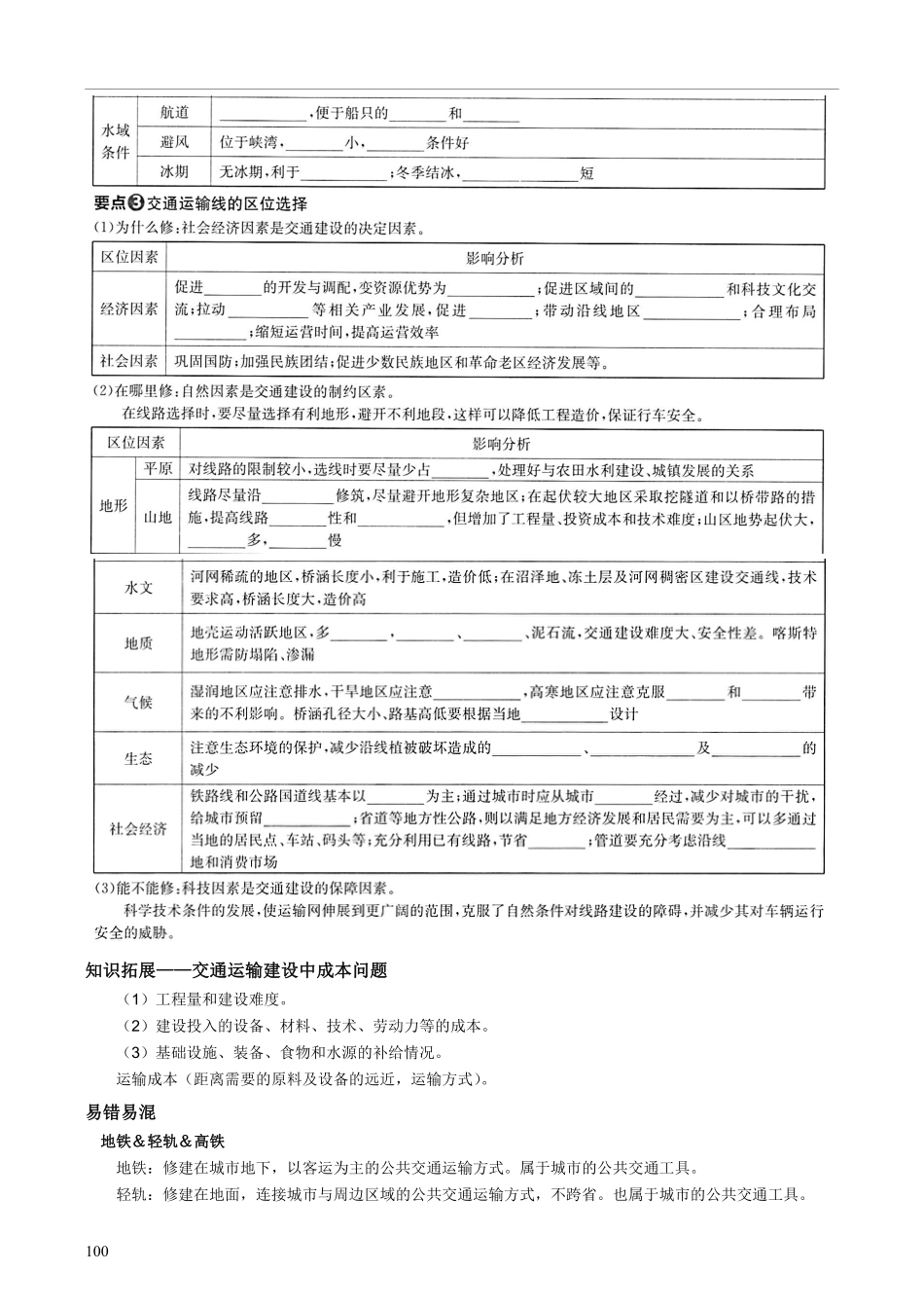 【整合突破专题学案】主题十六：交通与工程建设（高三地理自主复习资料，pdf版）.pdf