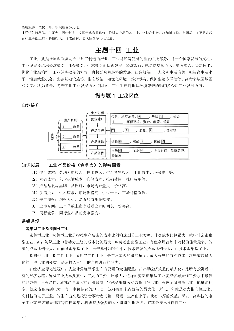 【整合突破专题学案】主题十四：工业（高三地理自主复习资料，pdf版）.pdf