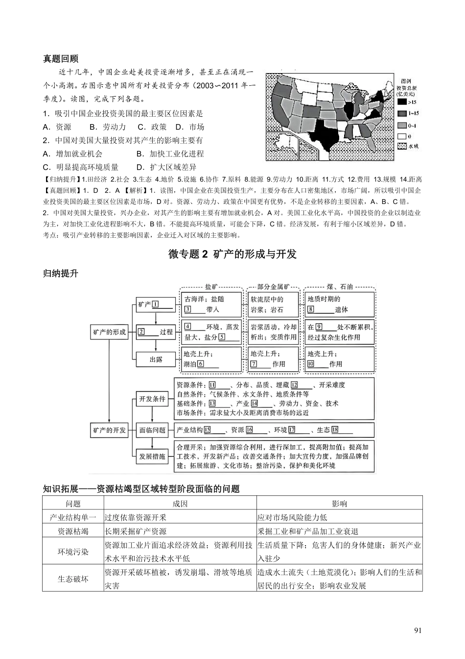 【整合突破专题学案】主题十四：工业（高三地理自主复习资料，pdf版）.pdf