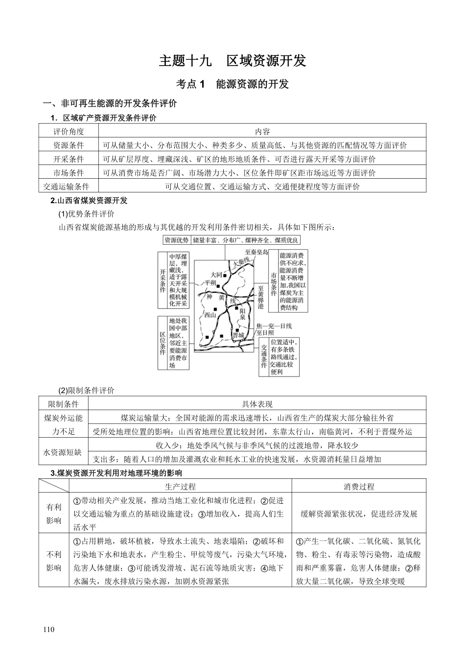 【整合突破专题学案】主题十九：区域资源开发（高三地理自主复习资料，pdf版）.pdf