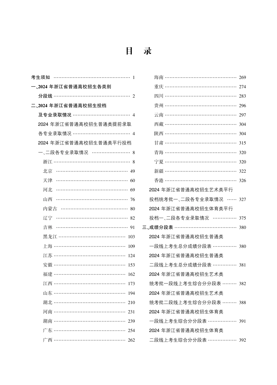 浙江省普通高校招生投档及专业录取情况-2024年.pdf