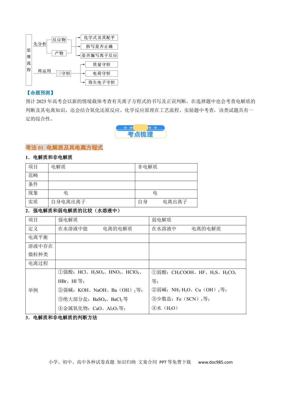 考点02  离子反应  离子方程式（核心考点精讲精练）-备战2025年高考化学一轮复习考点帮（新高考通用）（原卷版）.docx
