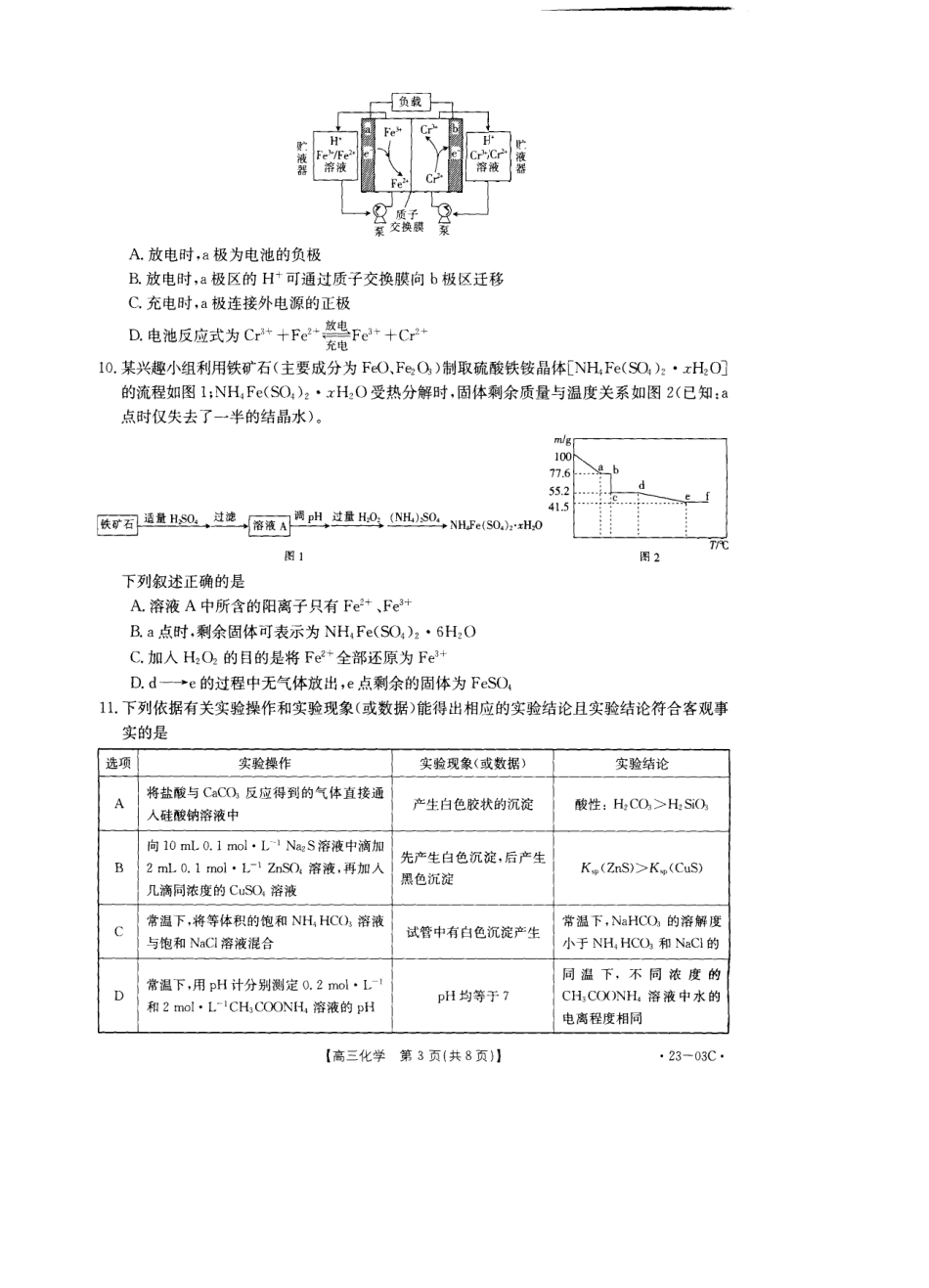 高考化学2022-2023年度金太阳河南高三入学摸底考试（一）化学试卷.pdf