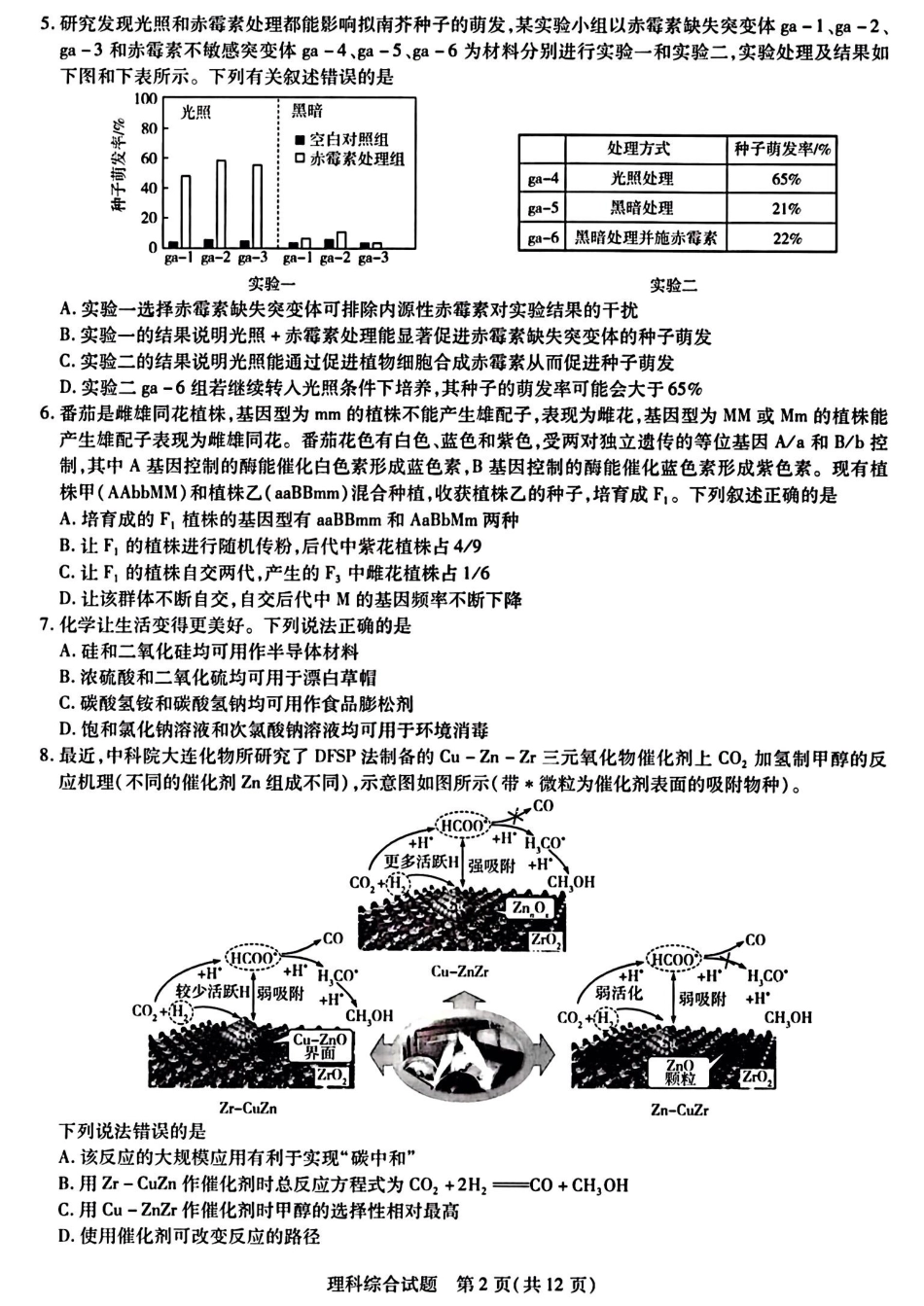 高考化学天一大联考山西省三晋名校联盟（安徽名校）2022-2023学年高三下学期顶尖计划联考理综 .pdf