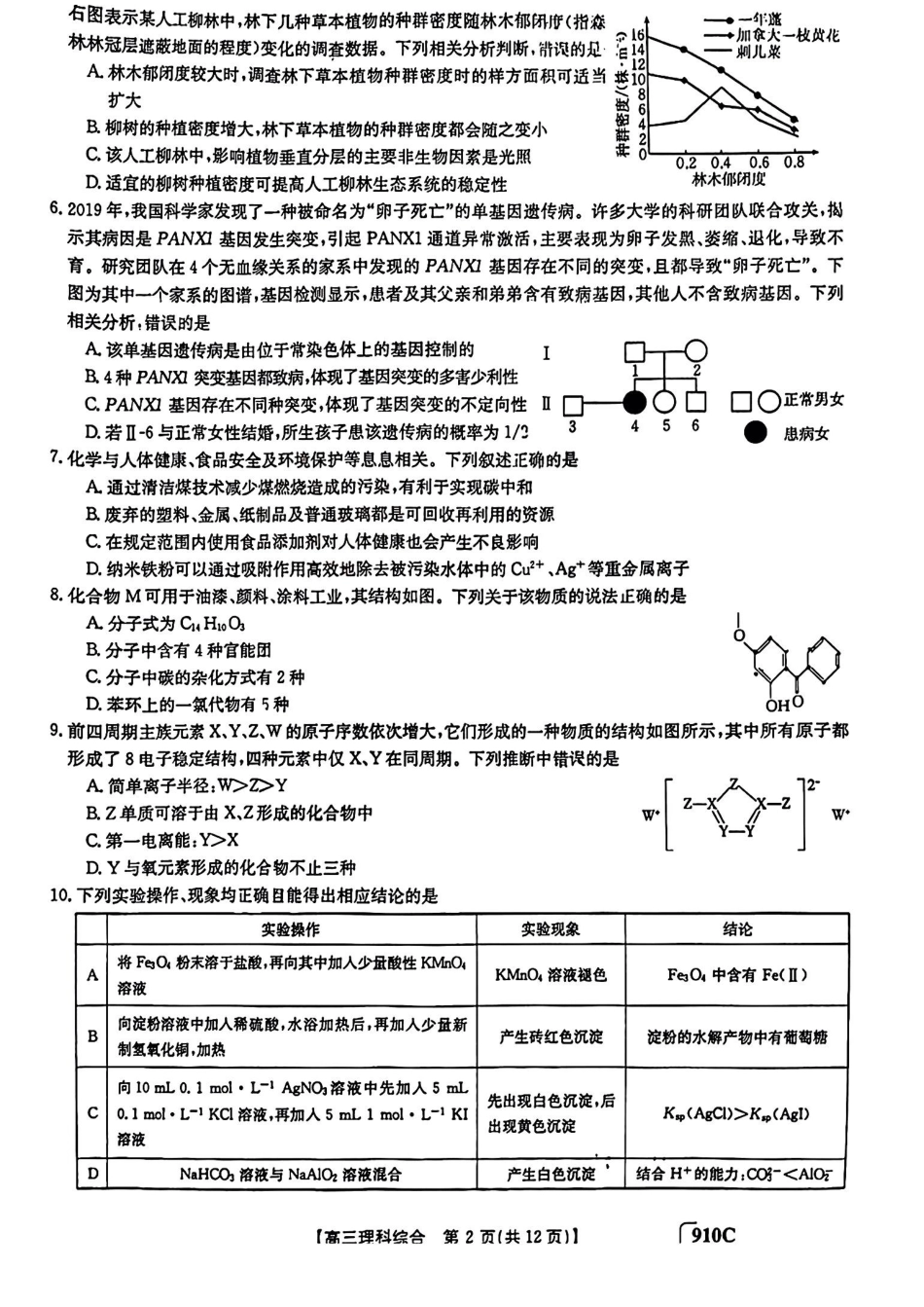 高考化学2023届山西黑龙江高三金太阳3月联考910C理综 .pdf