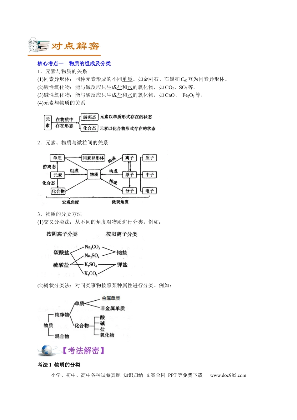 高考化学解密01  物质的组成、分类和转化（讲义）-【高频考点解密】2021年高考化学二轮复习讲义+分层训练.docx