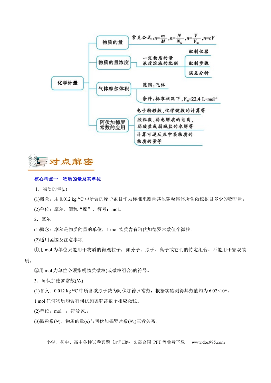 高考化学解密02  物质的量（讲义）-【高频考点解密】2021年高考化学二轮复习讲义+分层训练（浙江专版）.docx