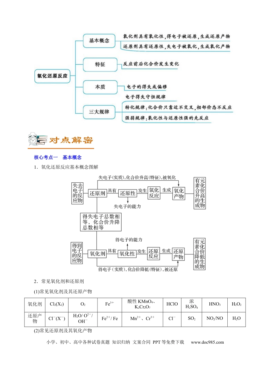 高考化学解密03  氧化还原反应（讲义）-【高频考点解密】2021年高考化学二轮复习讲义+分层训练（浙江专版）.docx