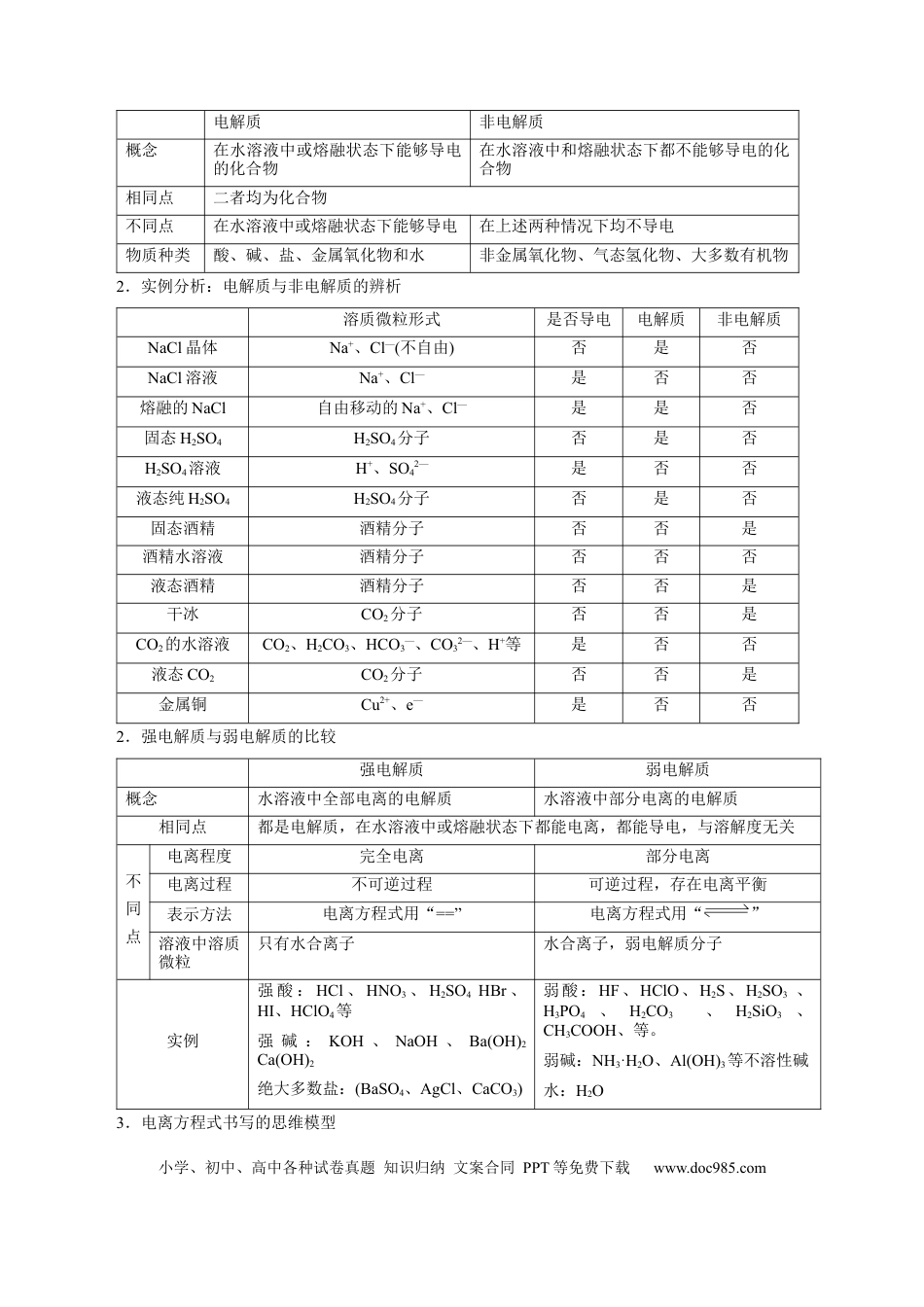 高考化学解密04  离子反应（讲义）-【高频考点解密】2021年高考化学二轮复习讲义+分层训练（浙江专版）.docx