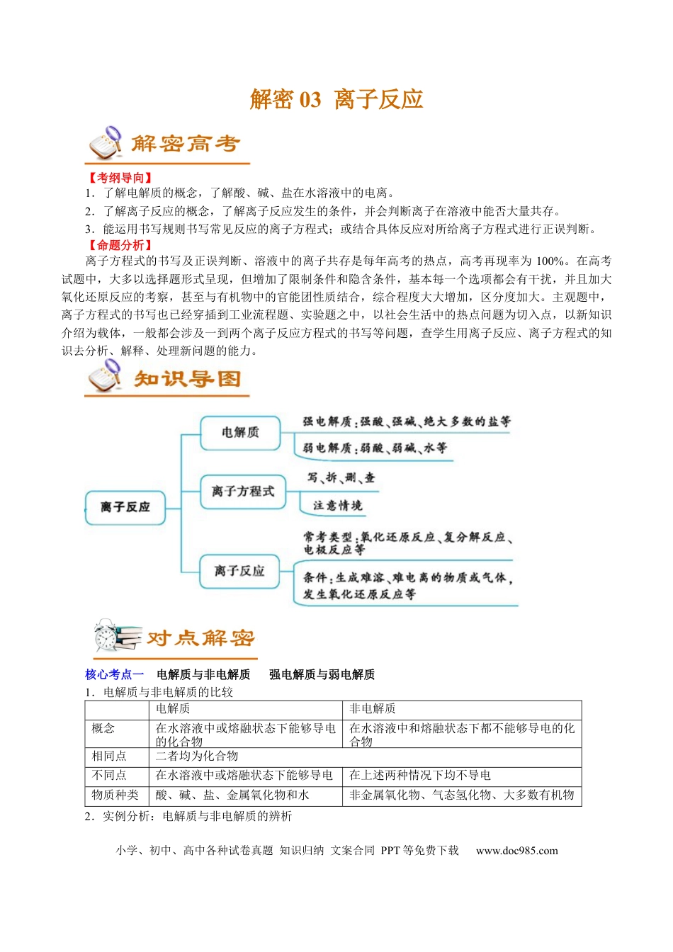 高考化学解密04  离子反应(讲义)-【高频考点解密】2021年高考化学二轮复习讲义+分层训练.docx