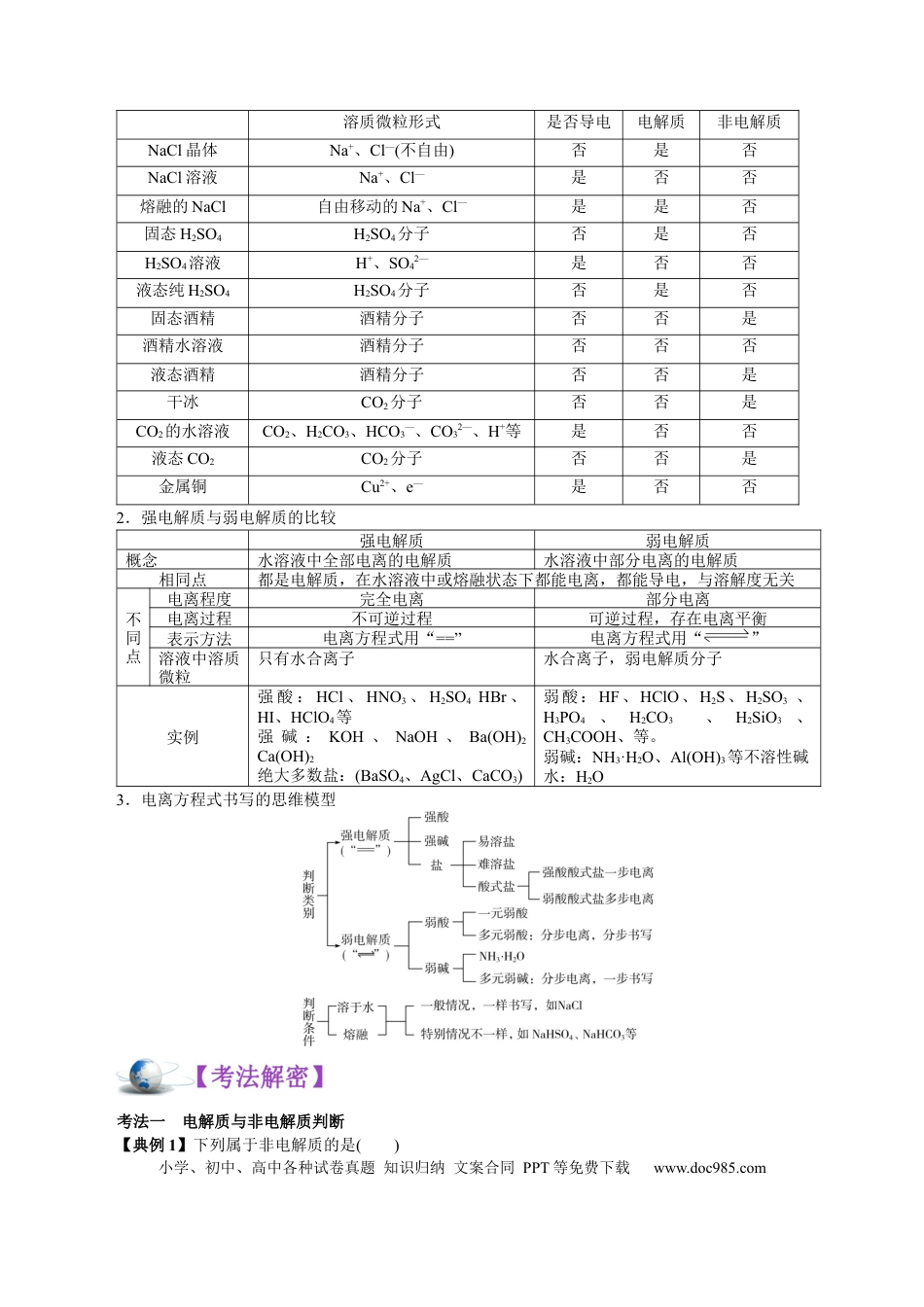 高考化学解密04  离子反应(讲义)-【高频考点解密】2021年高考化学二轮复习讲义+分层训练.docx