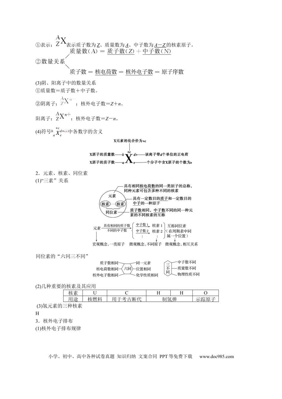 高考化学解密05  物质结构元素周期律(讲义)-【高频考点解密】2021年高考化学二轮复习讲义+分层训练.docx