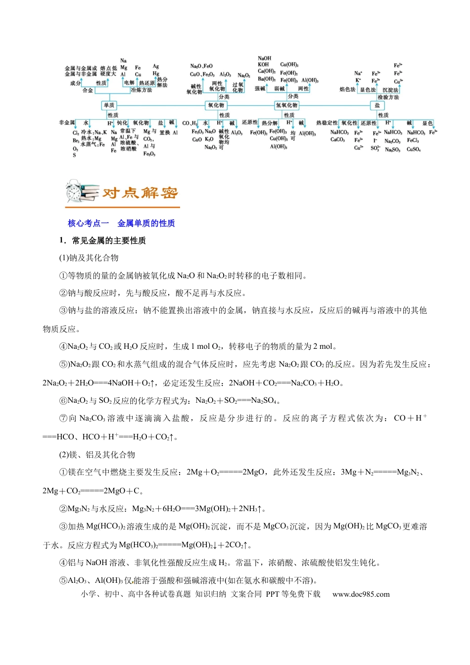 高考化学解密06  金属及其化合物（讲义）-【高频考点解密】2021年高考化学二轮复习讲义+分层训练（浙江专版）.docx