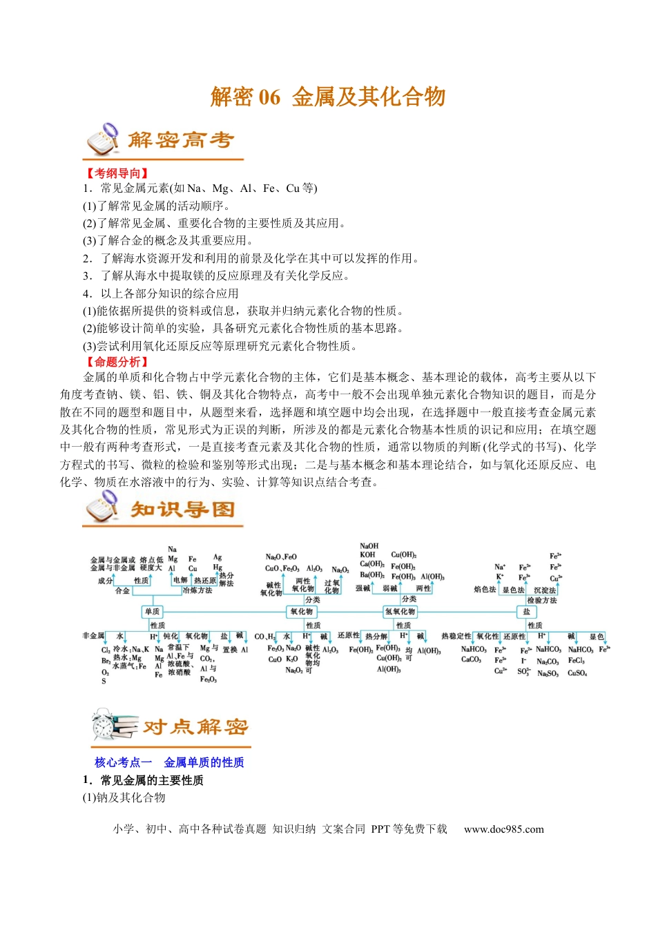 高考化学解密06  金属及其化合物(讲义)-【高频考点解密】2021年高考化学二轮复习讲义+分层训练.docx