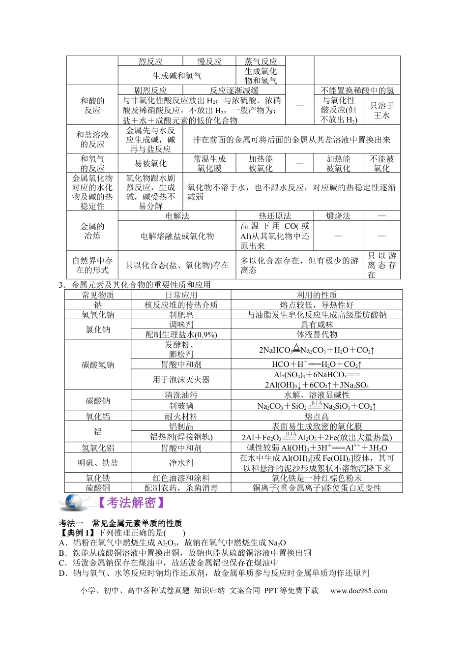 高考化学解密06  金属及其化合物(讲义)-【高频考点解密】2021年高考化学二轮复习讲义+分层训练.docx