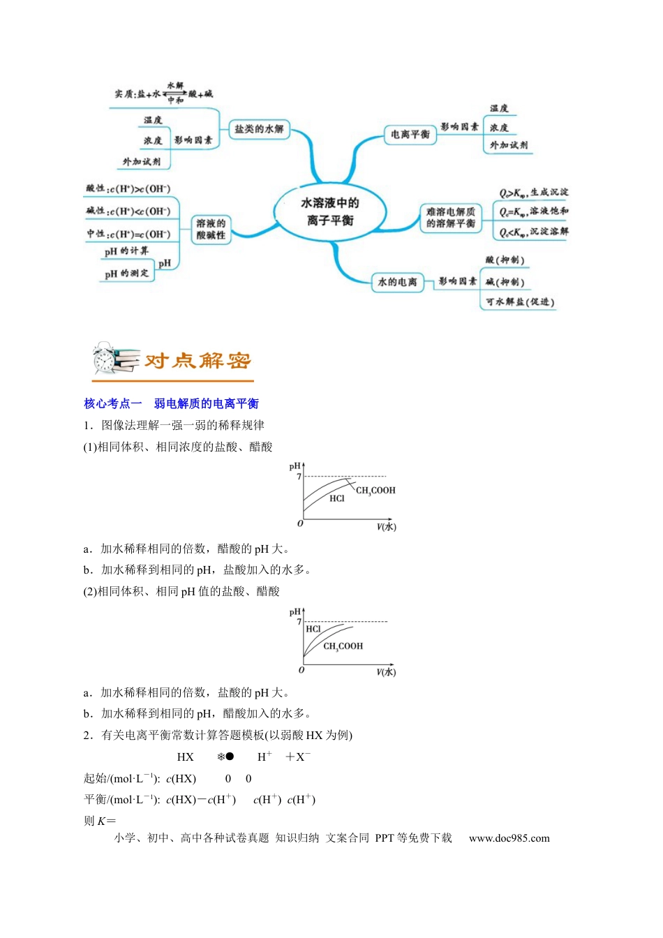 高考化学解密10  水溶液中离子反应（讲义）-【高频考点解密】2021年高考化学二轮复习讲义+分层训练（浙江专版）.docx