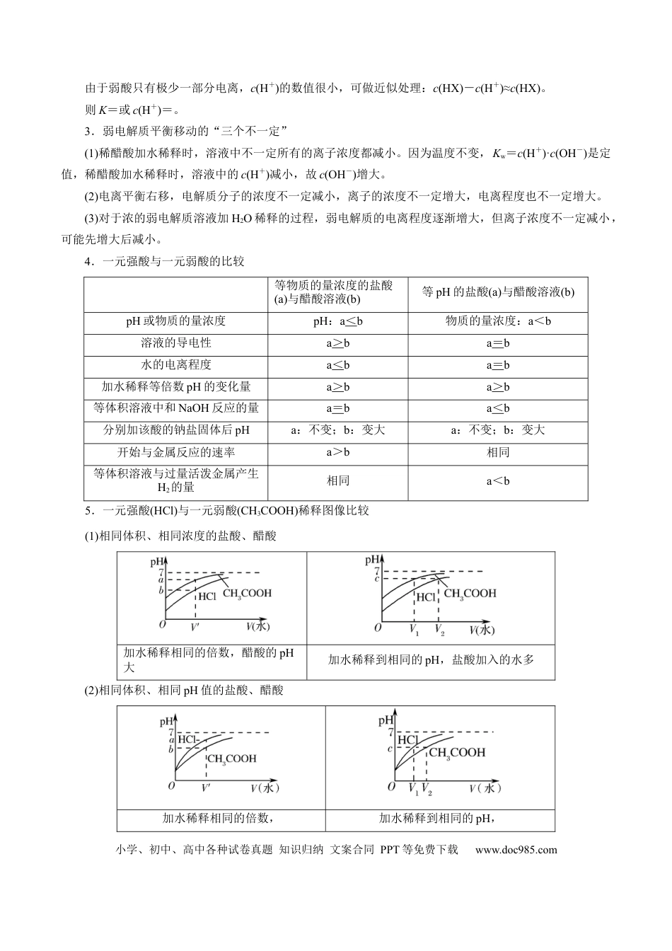 高考化学解密10  水溶液中离子反应（讲义）-【高频考点解密】2021年高考化学二轮复习讲义+分层训练（浙江专版）.docx