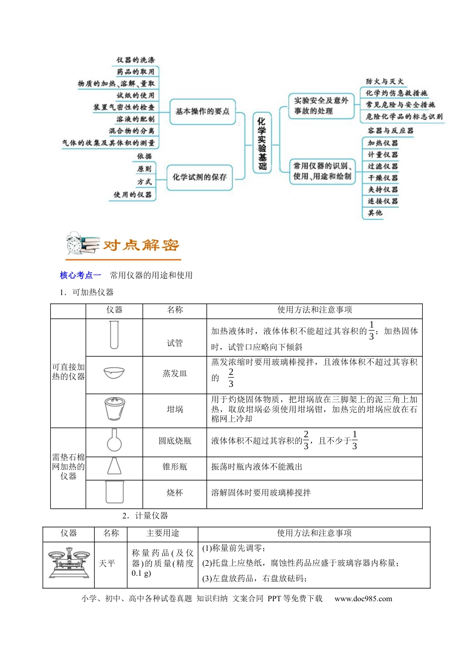 高考化学解密11  化学实验（讲义）-【高频考点解密】2021年高考化学二轮复习讲义+分层训练（浙江专版）.docx