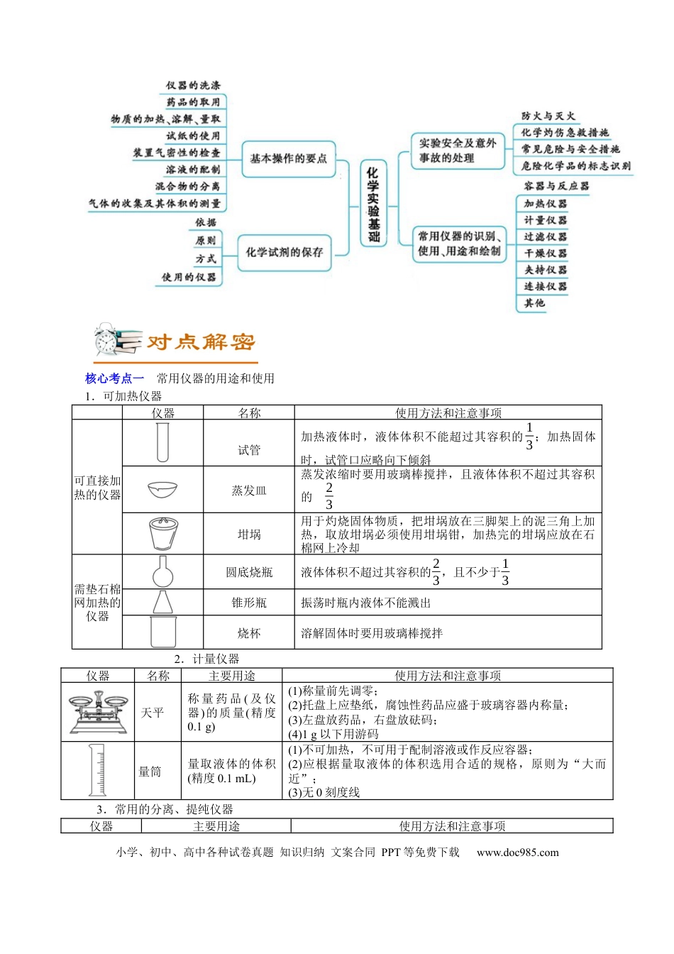 高考化学解密11  化学实验(讲义)-【高频考点解密】2021年高考化学二轮复习讲义+分层训练.docx