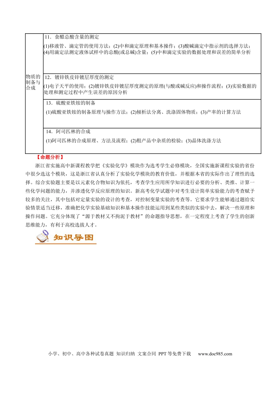 高考化学解密12  实验化学（讲义）-【高频考点解密】2021年高考化学二轮复习讲义+分层训练（浙江专版）.docx
