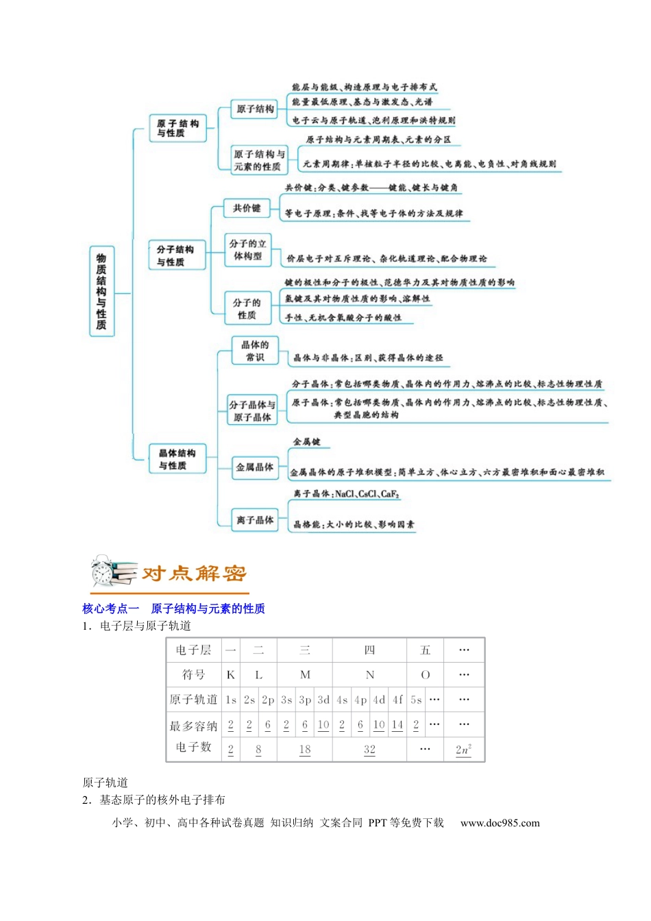 高考化学解密13  物质结构与性质(讲义)-【高频考点解密】2021年高考化学二轮复习讲义+分层训练.docx