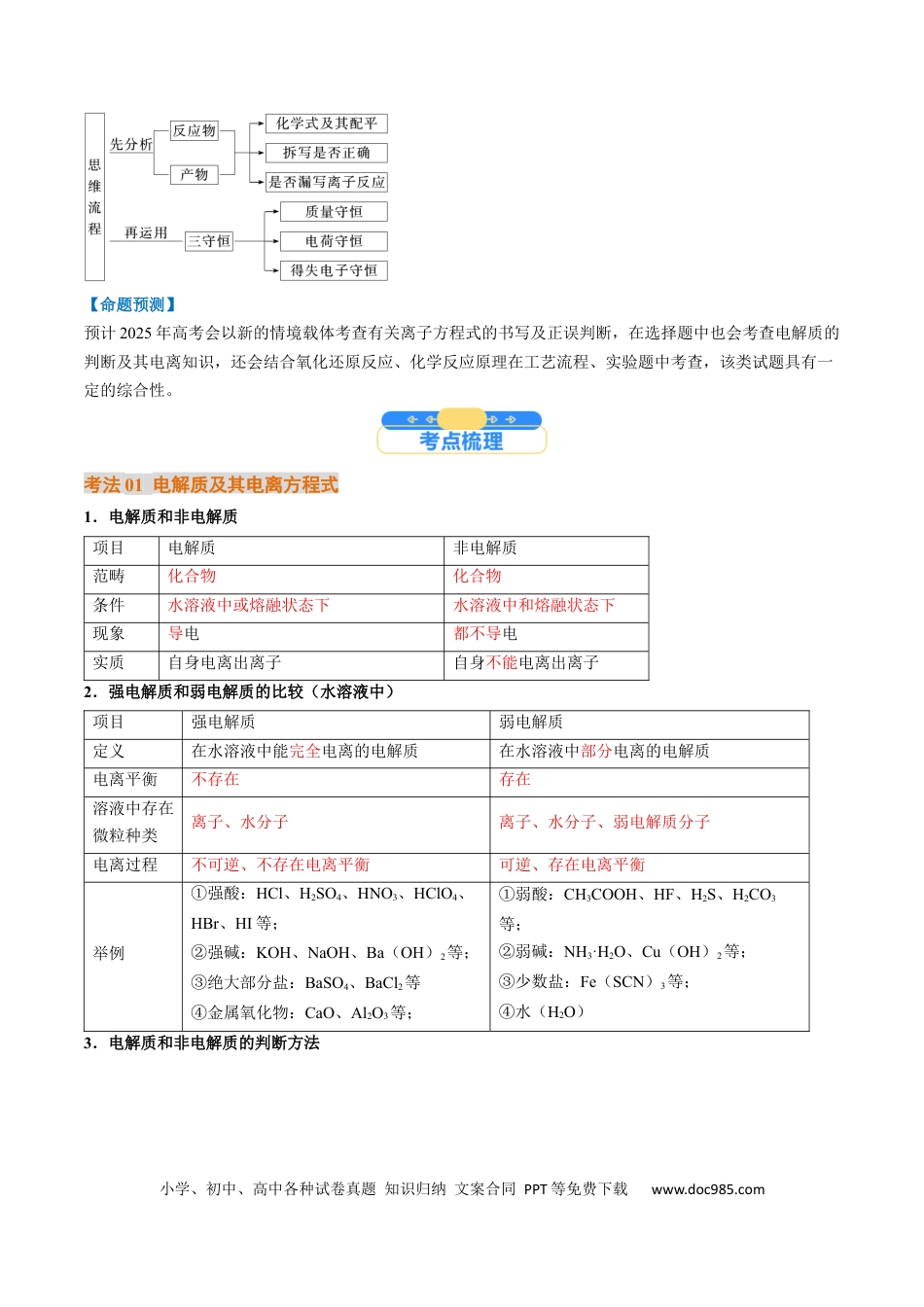 高考化学考点02  离子反应  离子方程式（核心考点精讲精练）-备战2025年高考化学一轮复习考点帮（新高考通用）（解析版）.docx