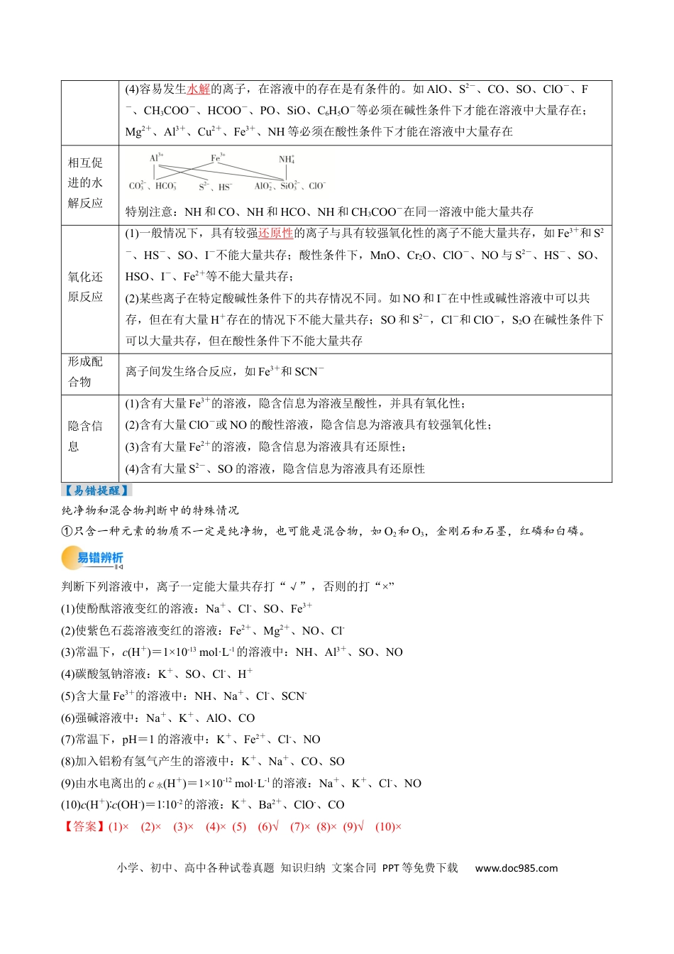 高考化学考点03  离子共存  离子检验与推断（核心考点精讲精练）-备战2025年高考化学一轮复习考点帮（新高考通用）（解析版）.docx