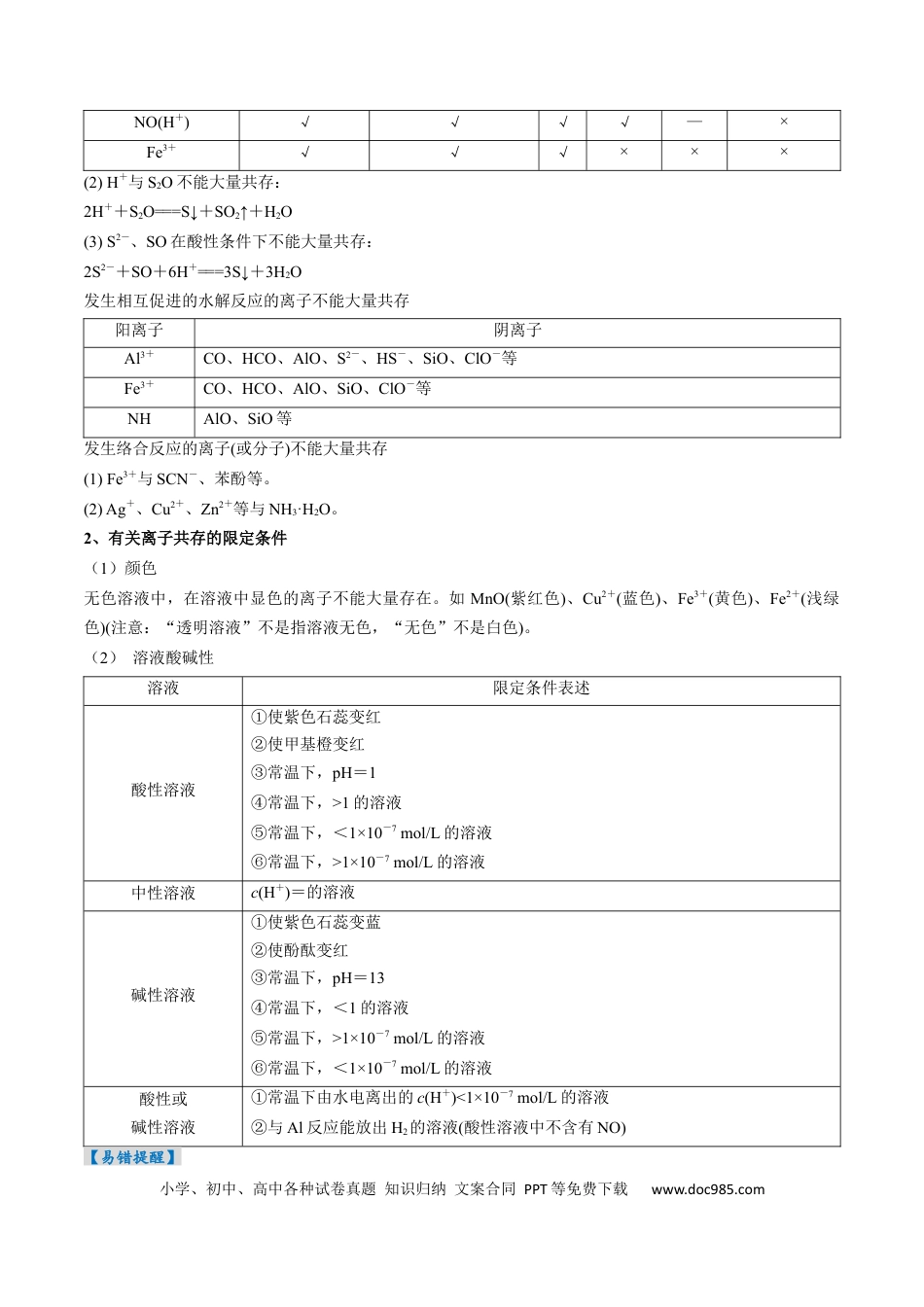 高考化学考点03 离子共存 离子的检验与推断（原卷版）.docx