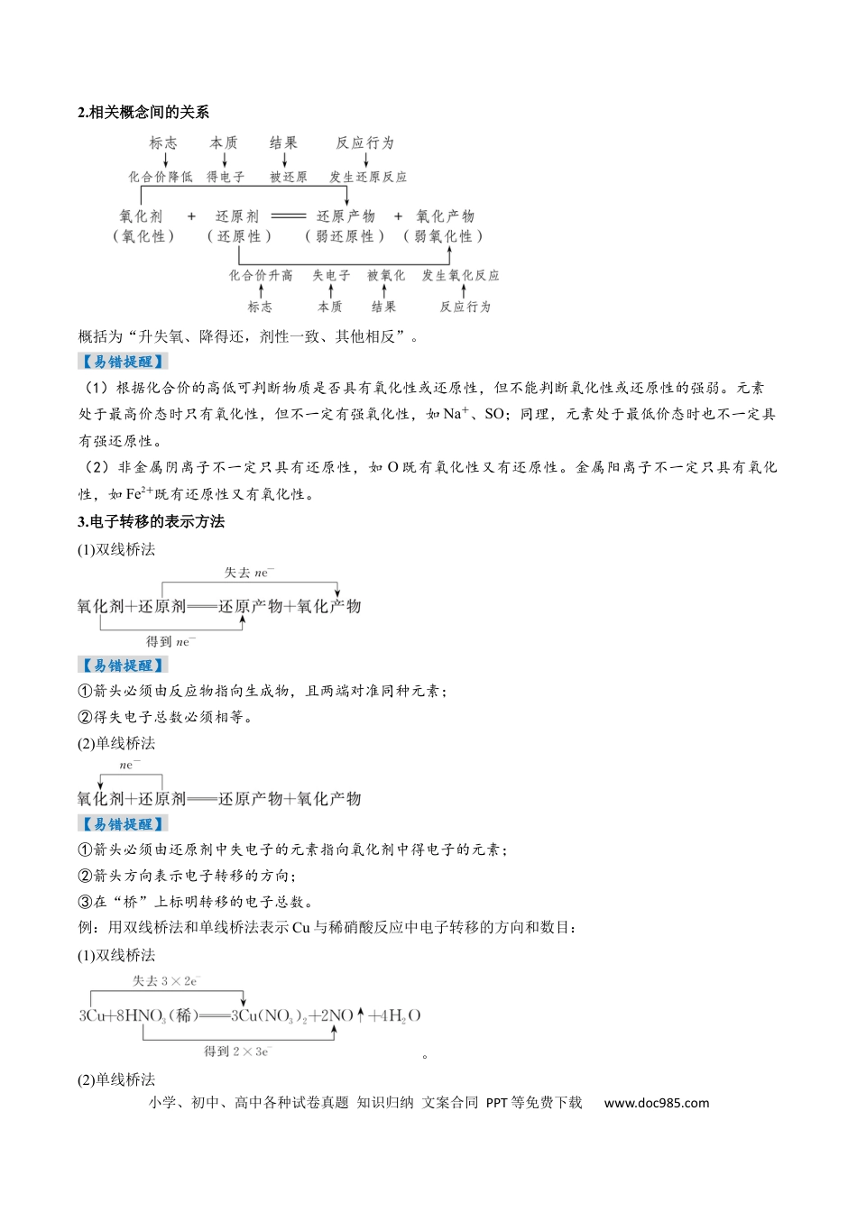 高考化学考点04  氧化还原反应的基本概念和规律（核心考点精讲精练）-备战2025年高考化学一轮复习考点帮（新高考通用）（解析版）.docx