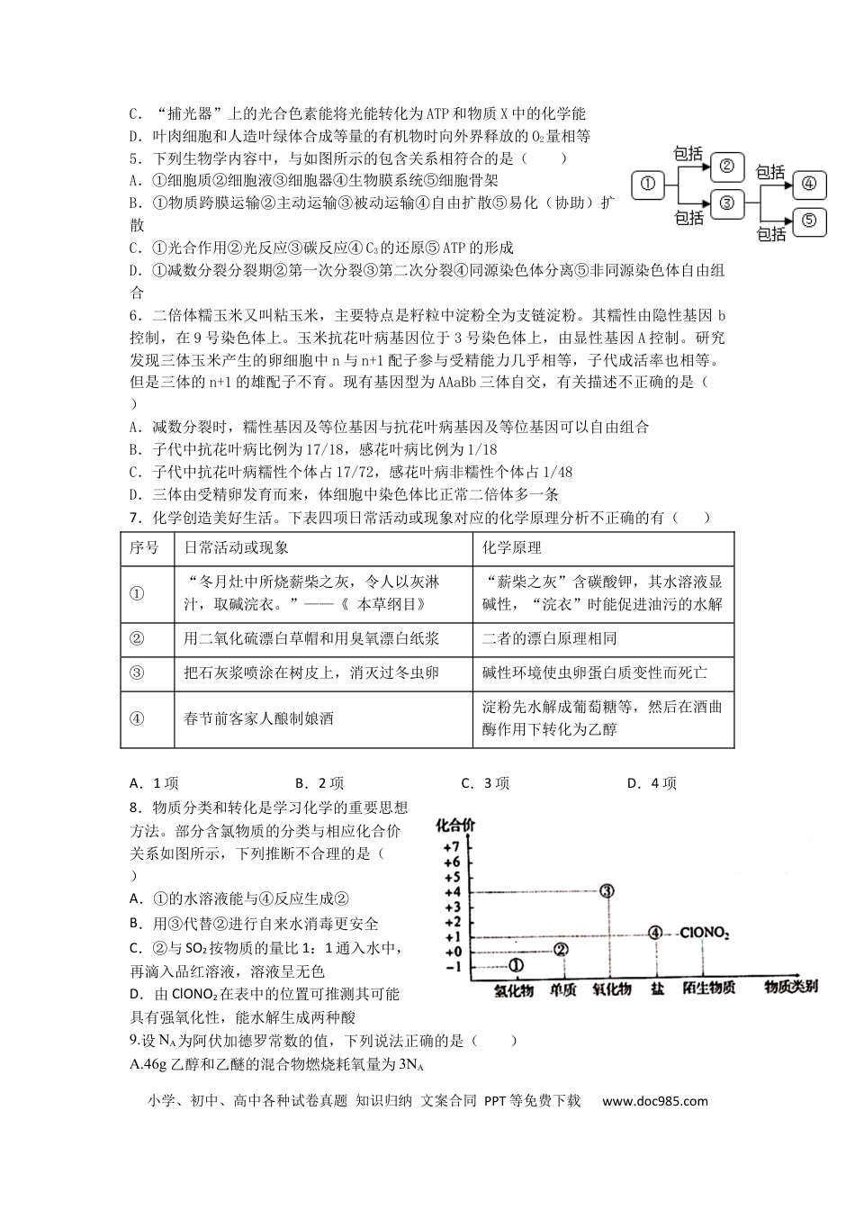高考化学理科综合.docx