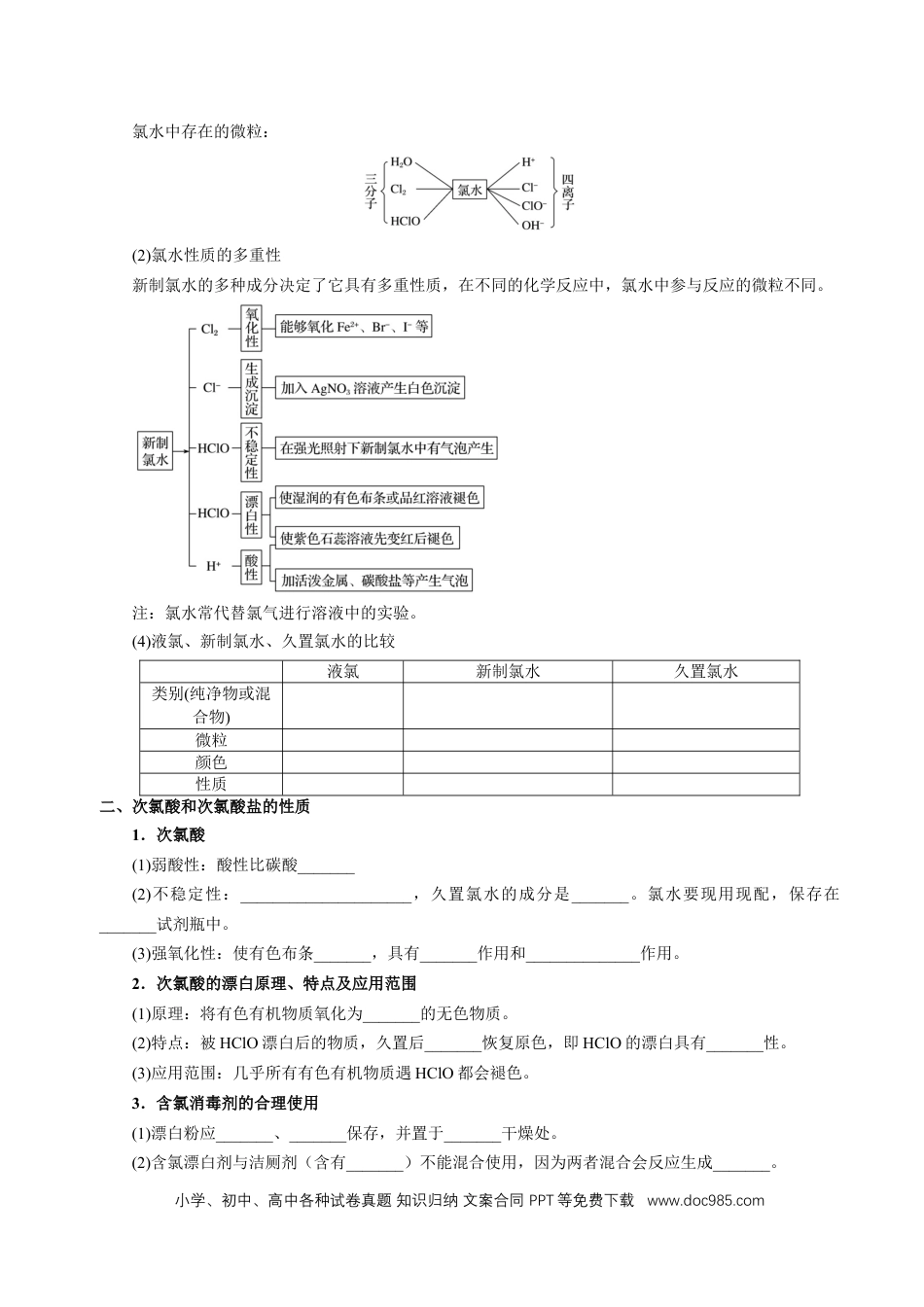 高考化学知识清单09 氯及其重要化合物-【上好课】2025年高考化学一轮复习知识清单（新高考专用）（原卷版）.docx