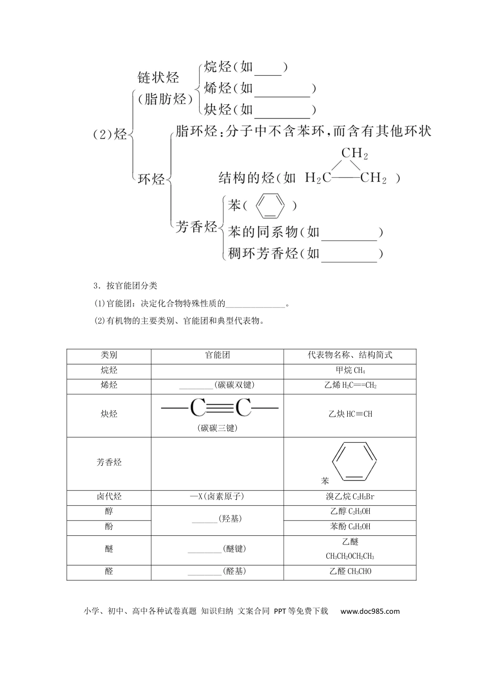 高考化学2022届高考化学一轮复习12.1认识有机化合物学案202106071128.docx